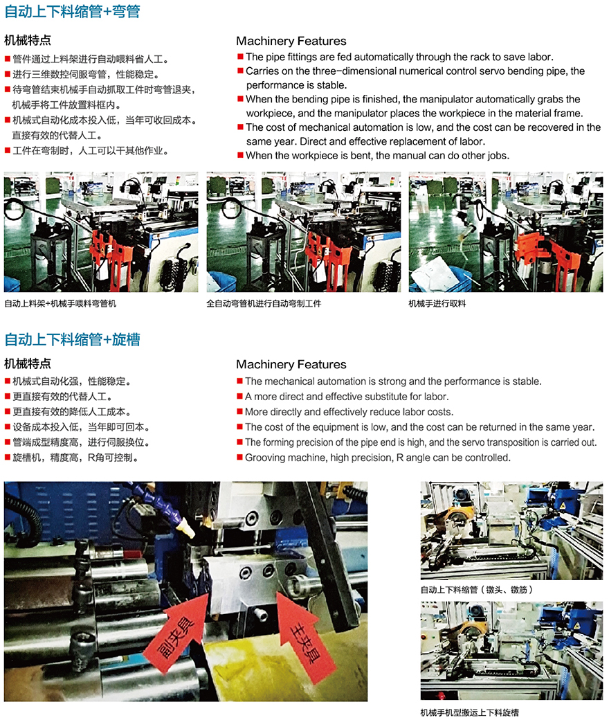 管類加工設(shè)備機(jī)械式自動(dòng)化單元